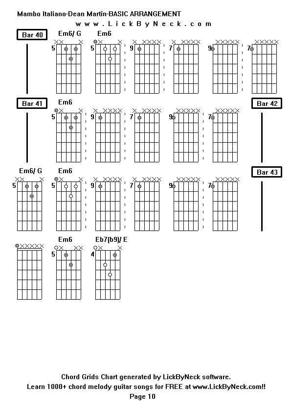 Chord Grids Chart of chord melody fingerstyle guitar song-Mambo Italiano-Dean Martin-BASIC ARRANGEMENT,generated by LickByNeck software.